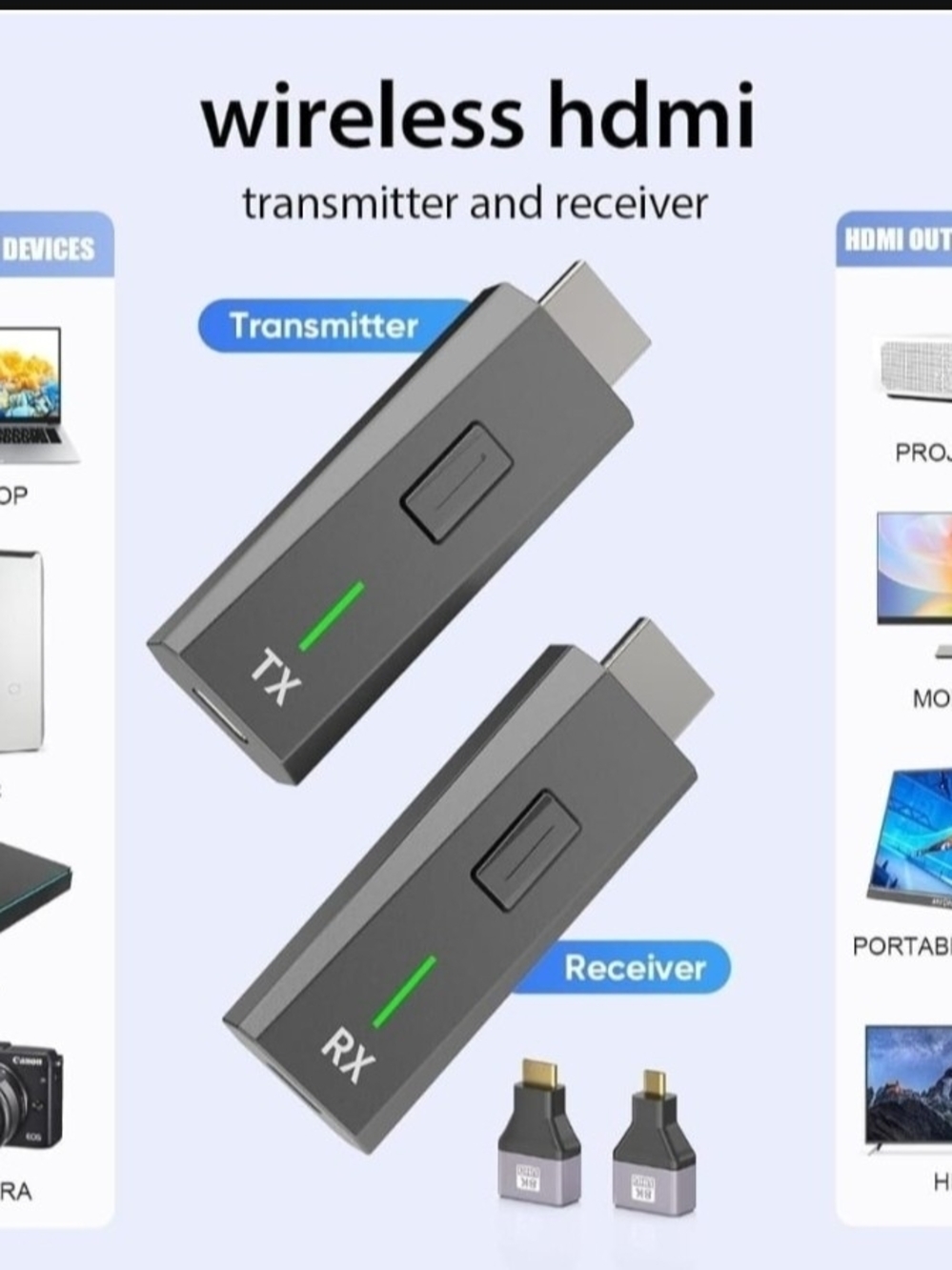 Wireless HDMI Transmitter & Receiver Set - Gray